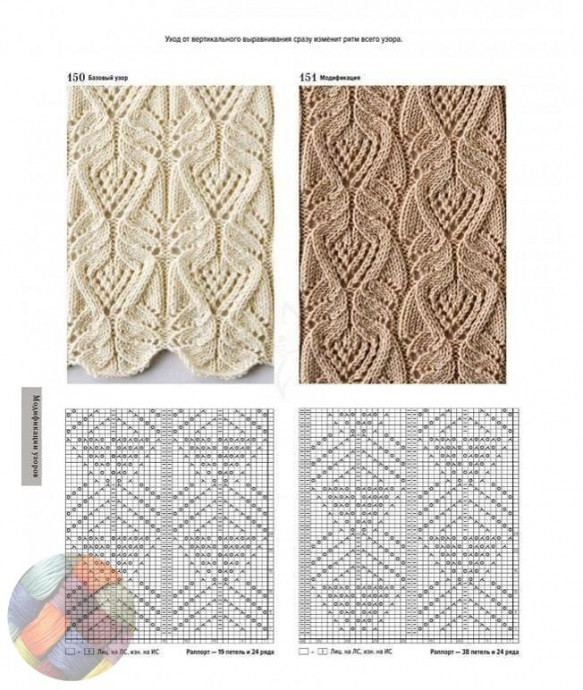 Красный топ спицами