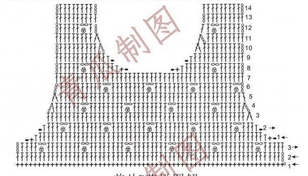 Летнее платье для девочки, связанное крючком &mdash; нежность и радость в каждой петельке