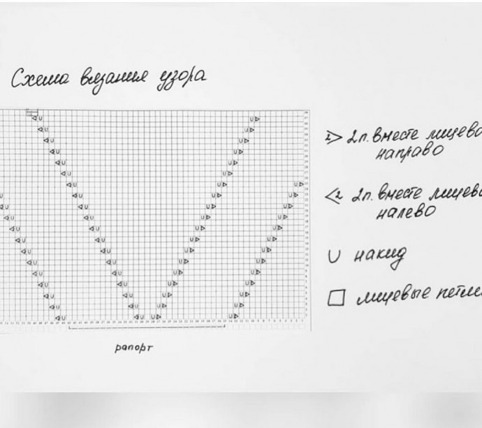 Симпатичное платье-туника, вяжем спицами