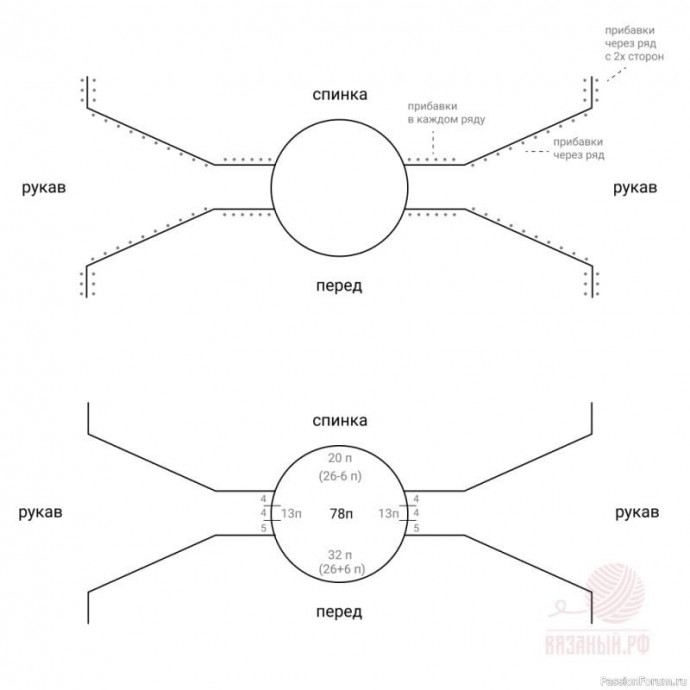 Реглан-погон спицами