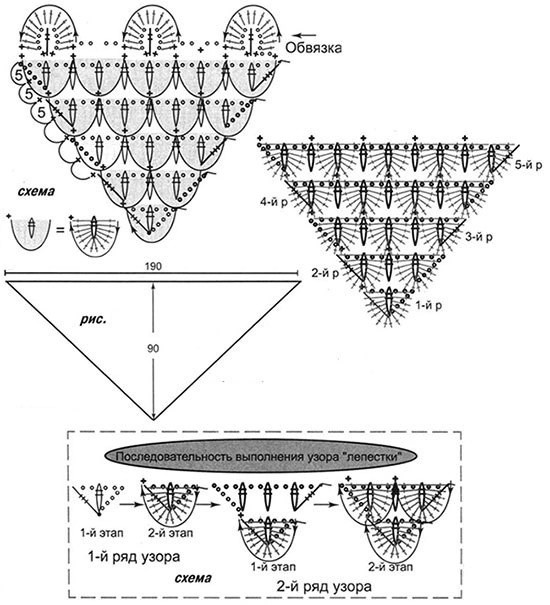 Узор чешуйки крючком схема и описание для начинающих