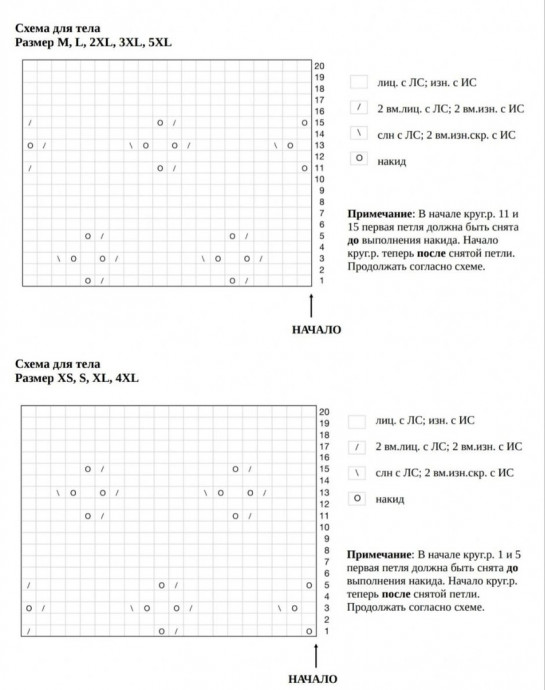 Летний женский топ, связанный спицами: идеальный аксессуар для стильного образа