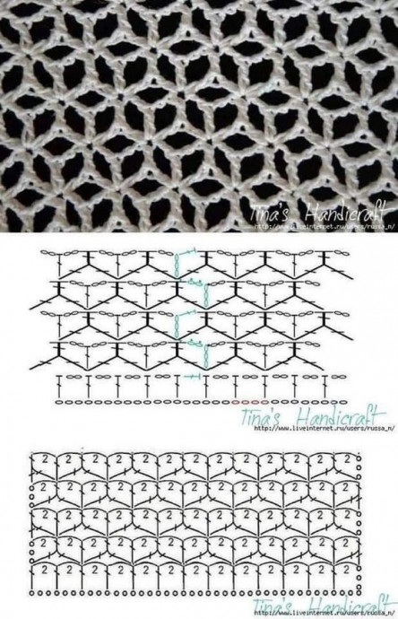 Ажурные узоры, вязаные крючком - это настоящее волшебство рукоделия
