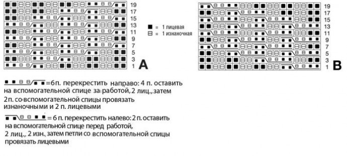 Красная безрукавка спицами из кос на основе резинки