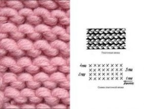 Модный свитер для женщин из новой коллекции английского дизайнера Ким Харгривз