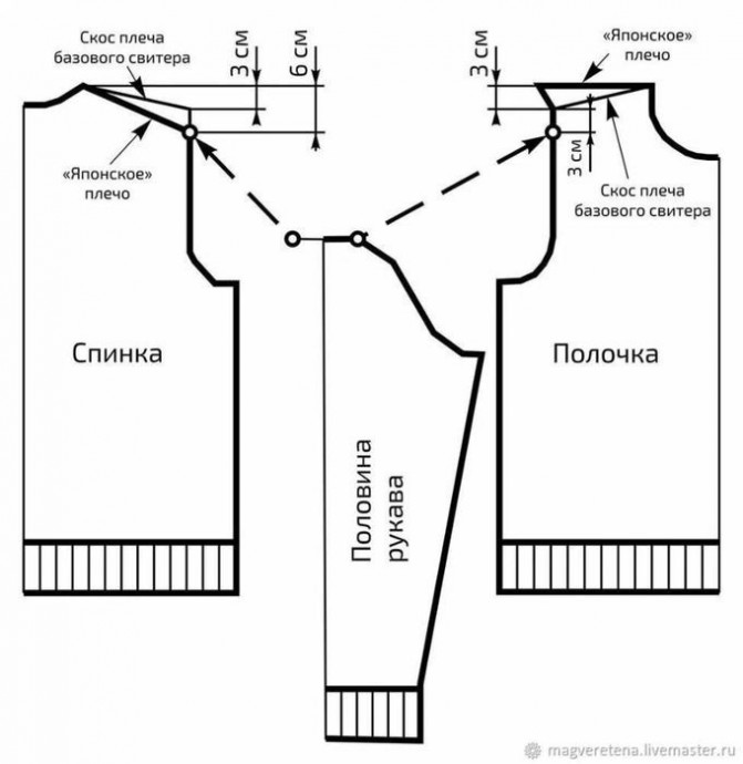 Мужской кардиган с арановыми узорами, связанный спицами: классика, проверенная временем