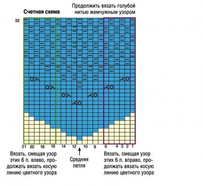 Детский джемпер