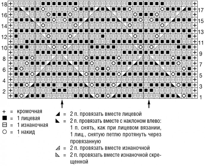 Джемпер спицами