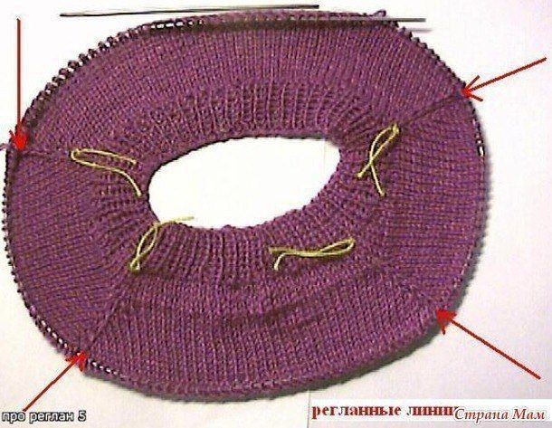 Отличное описание для вязания реглана