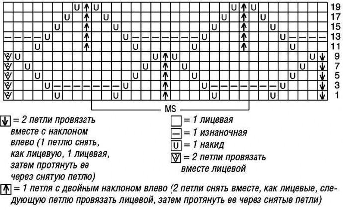 Бирюзовый короткий джемпер с необычным узором спицами