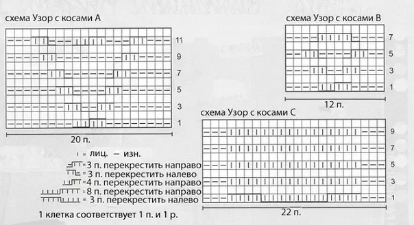 Милое пончо-безрукавка спицами