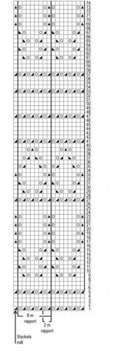 Стильное платье с комбинированным узором