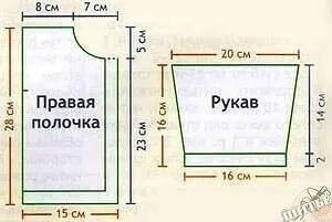 Жакет и штанишки спицами