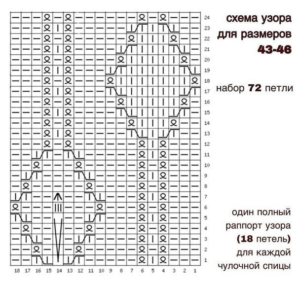 Вяжем носки с геометрическим узором