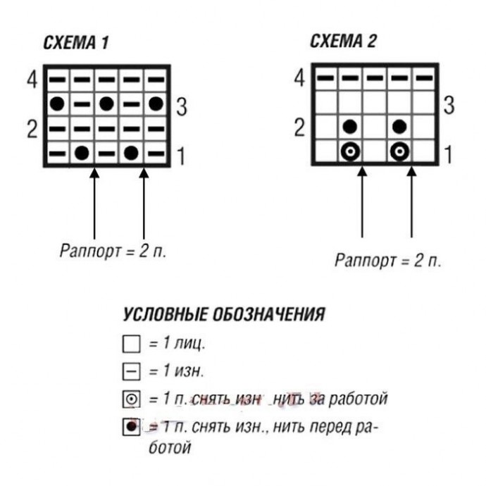 Розовый свитер для женщин