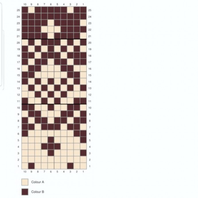 Описание шапочки