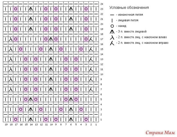 Топ "Марокко", вяжем спицами