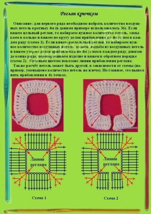 Как вязать реглан от горловины, сверху вниз?