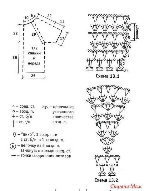 Сиреневая ажурная футболка крючком &mdash; нежность и стиль в каждом стежке