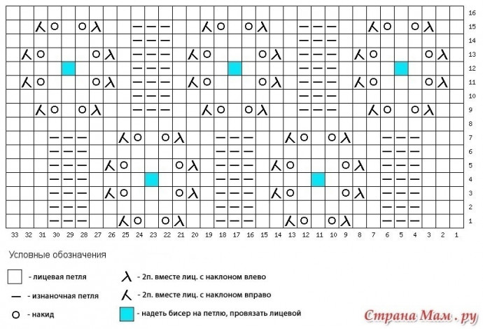 Короткие носочки "Цветочная полянка"