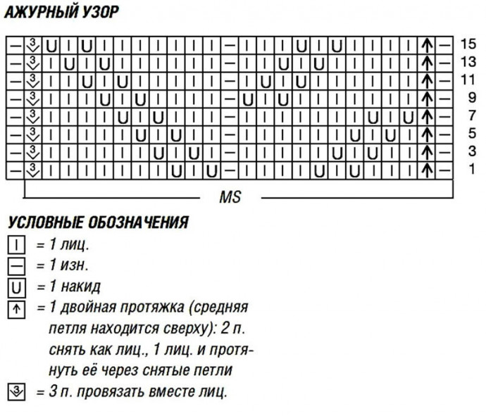 Ажурная белая кофточка для летних прогулок