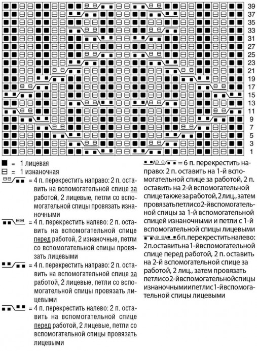 Асимметричный джемпер с ромбами