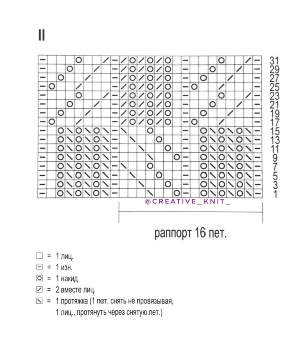 Красивый ажурный узор для джемпера