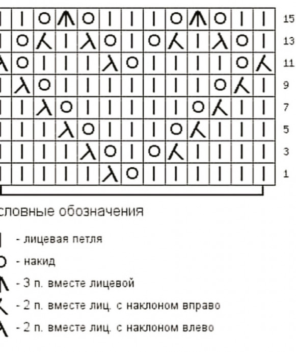 Сердечная майка, вяжем спицами