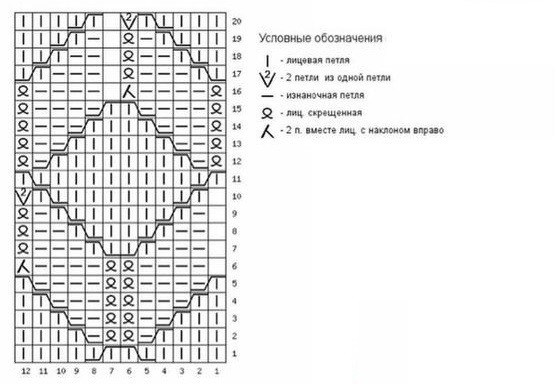 Носки спицами