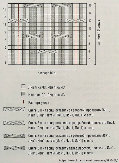 Женская шапка спицами