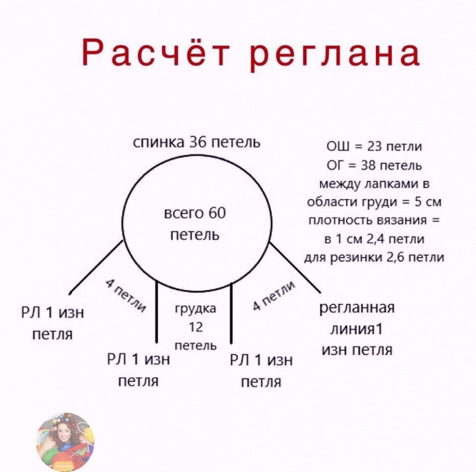 Свитеp для coбaчки