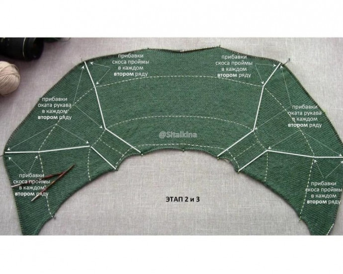 Реглан-погон – 3 основных этапа вязания на основе пуловера