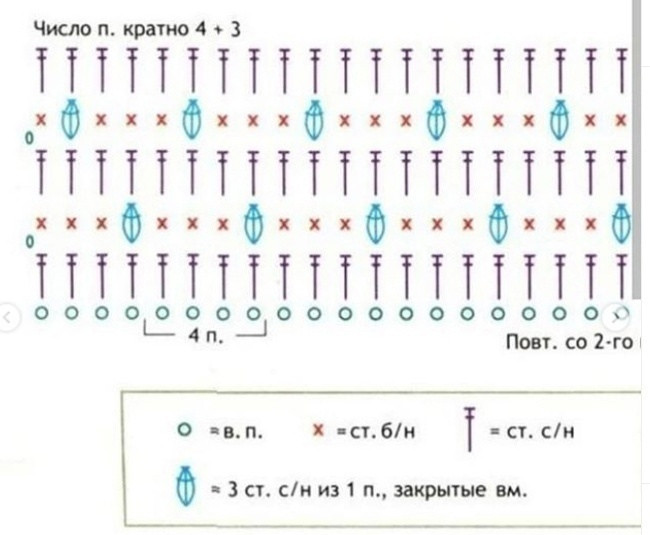 Женский жакет, связанный крючком: утонченный стиль, созданный своими руками