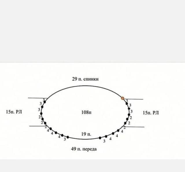 Зеленая футболка спицами