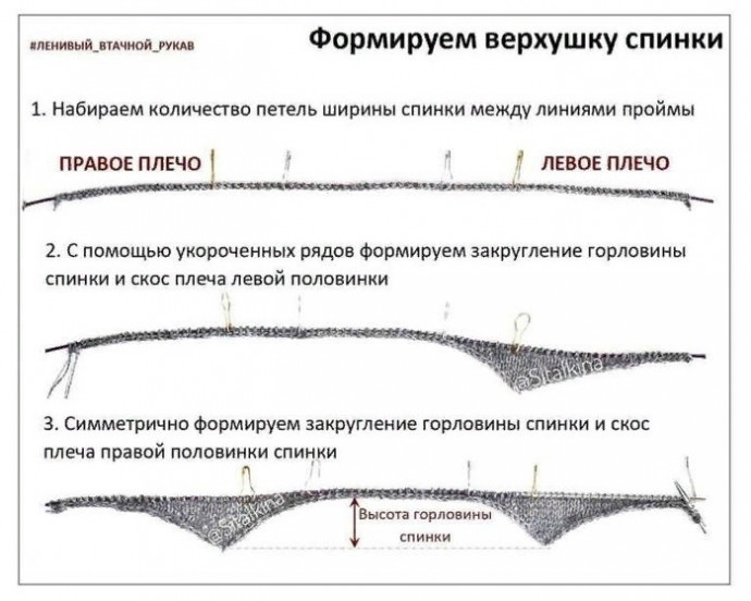 "Ленивый втачной рукав" по кругу при вязании