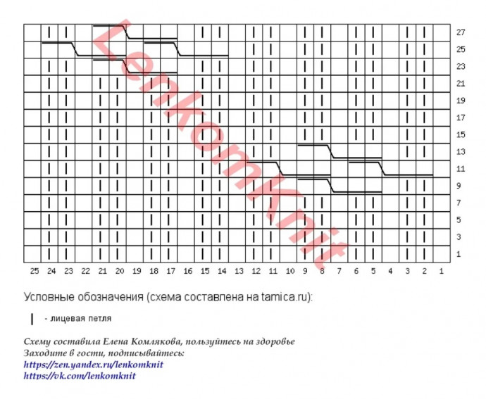 Жакет спицами узором из кос на фоне резинки 2&times;2