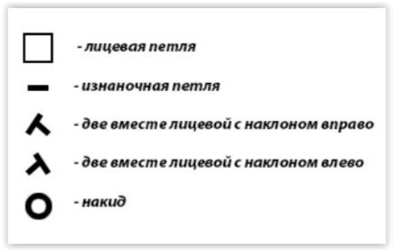 &laquo;Ажурные дорожки&raquo; для красивого кардигана