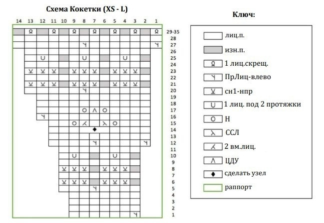 Джемпер Fairy Bouquet дизайн Joanna Ang