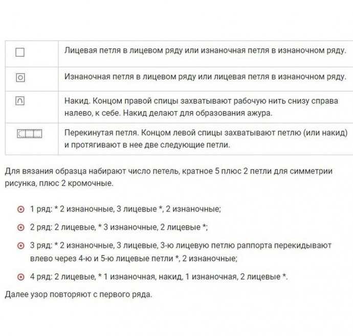 Несколько интересных узоров спицами