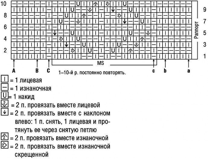 Платье малышке