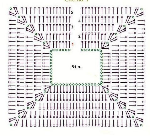 Летняя нежность: ажурный сарафан для маленькой принцессы