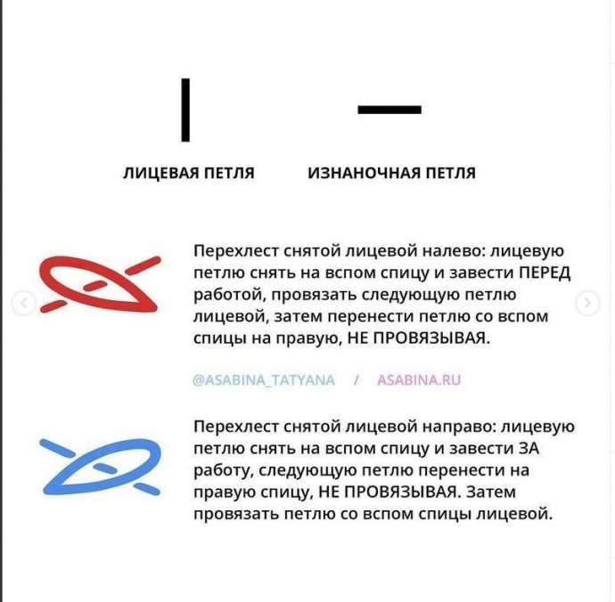 Шапочка "Джамбия", вяжем спицами