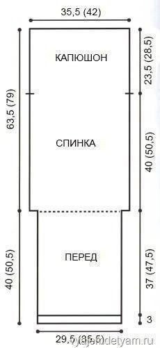 Спальник - конверт для вашего малыша