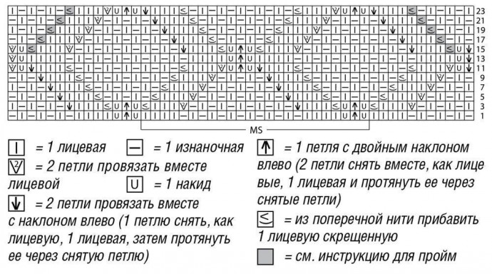 Джемпер с узором из ромбов