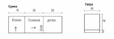 Платье+гетры+сумка = стильный комплект