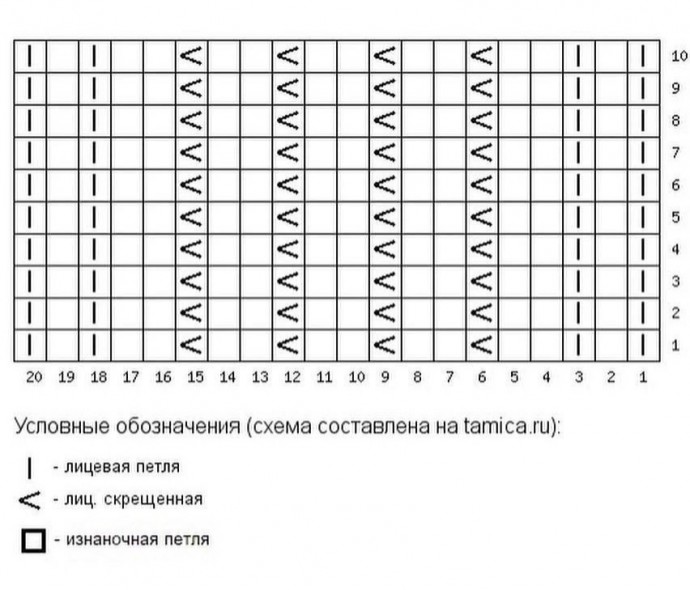 Митенки спицами