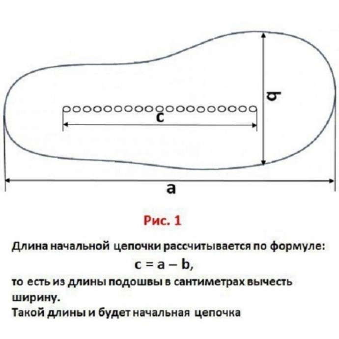 Тапочки- балетки крючком