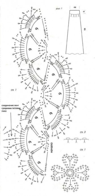 Юбка ленточным кружевом, вяжем крючком