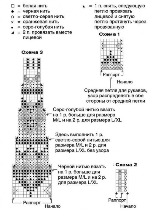 Жаккардовый узор для круглой кокетки