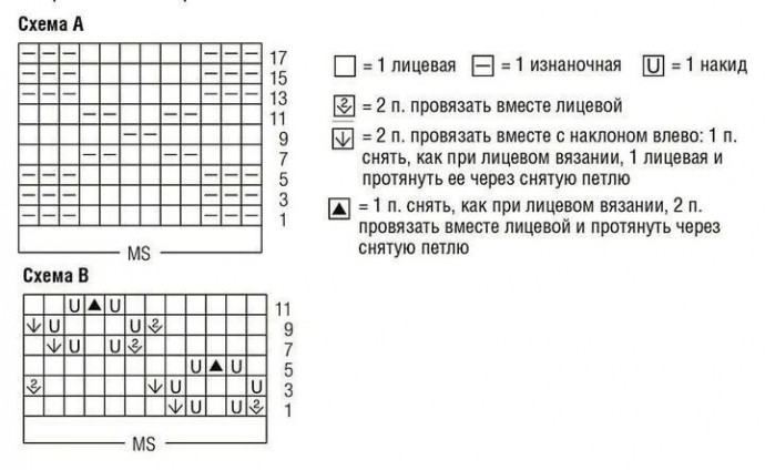 Очаровательные детские носочки, вяжем спицами